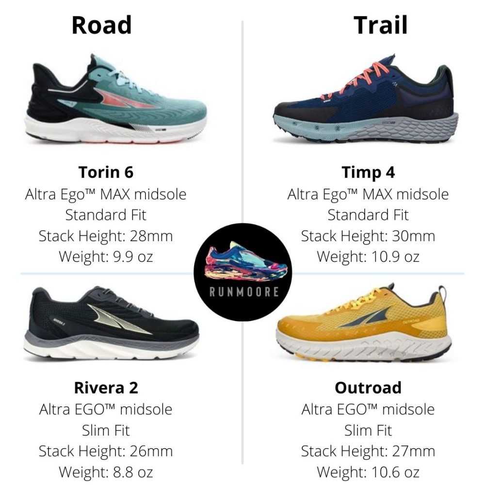 What is the Altra Outroad? Run Moore Review | May 2022 | Run Moore